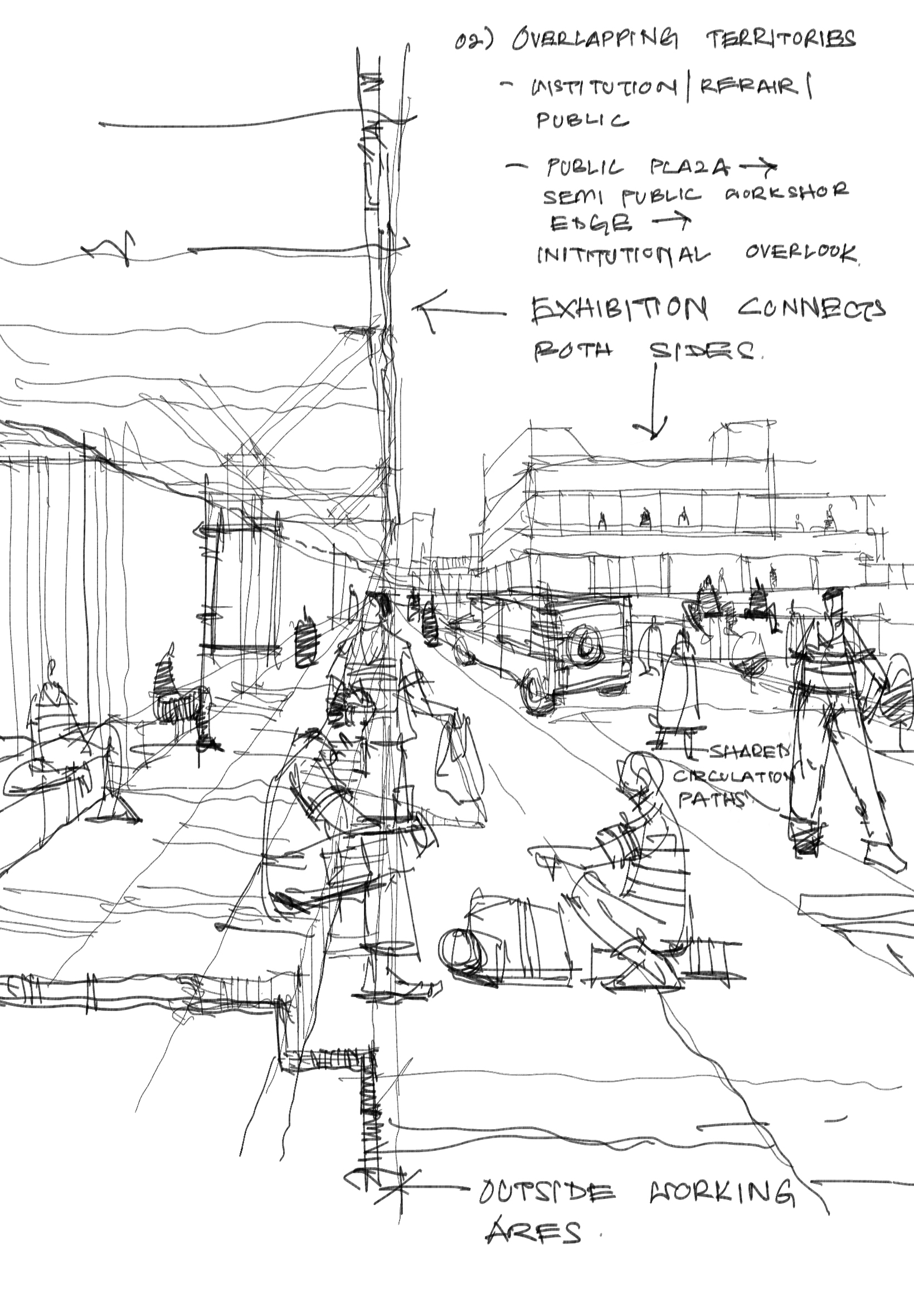 Overlapping Territories Sketch